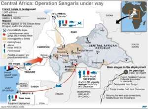 operation sangaris