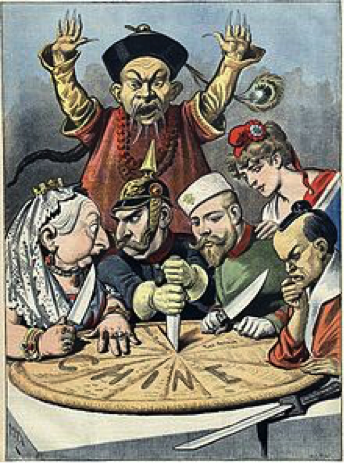 The imperial powers carving up China 